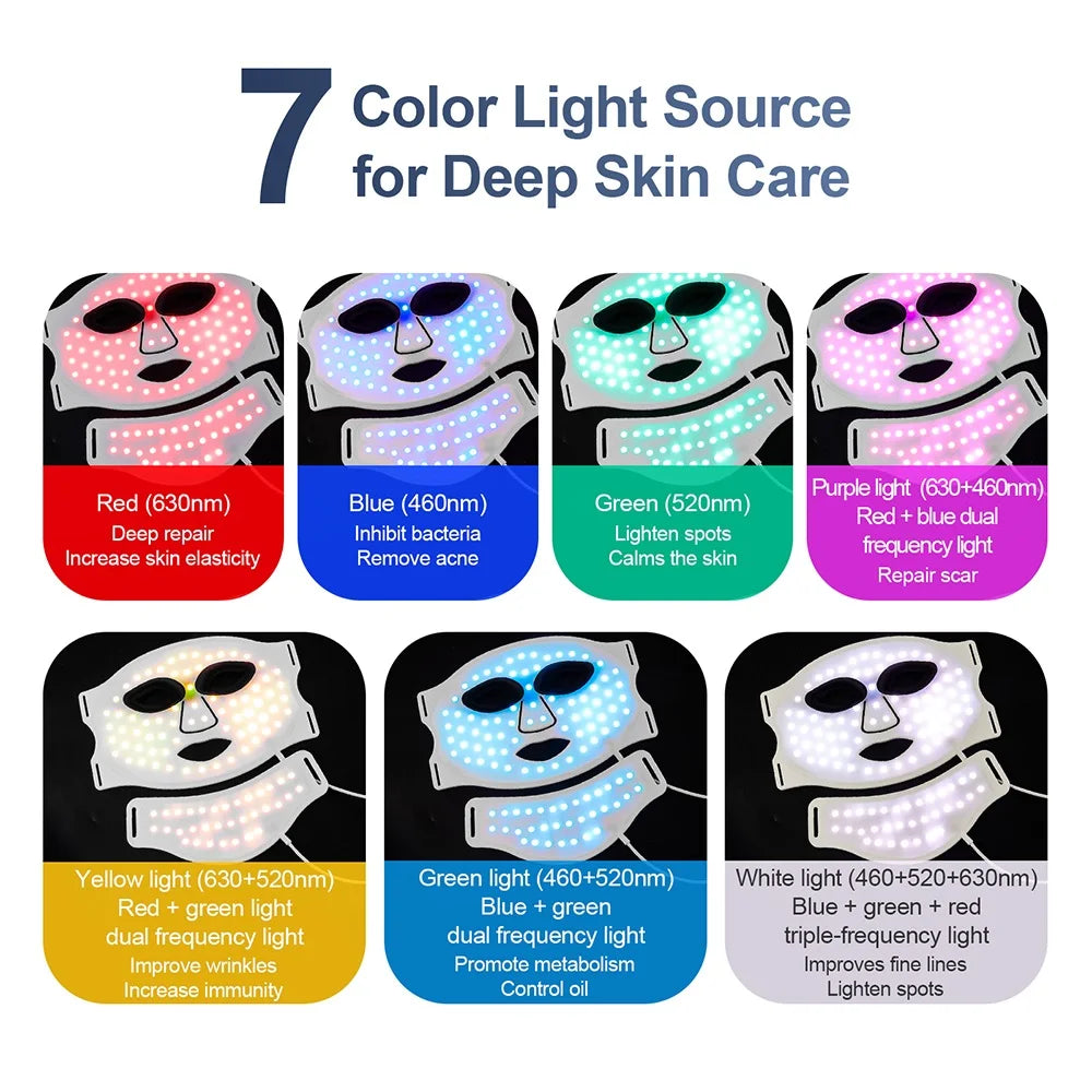 Glow-at-Home LED Beauty Mask